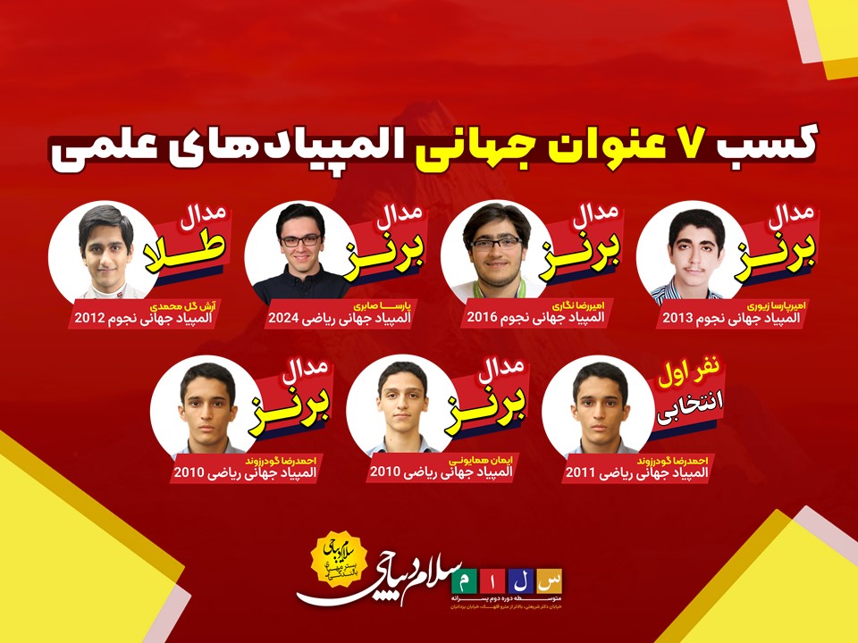 اسلایدر